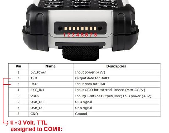 nautiz x3 pin connector descriptions