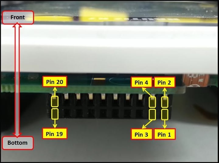 pinout close up