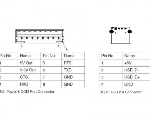 handheld algiz 8x backpack expansion hw pin definition