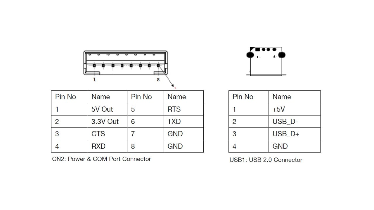 handheld algiz 8x backpack expansion hw pin definition