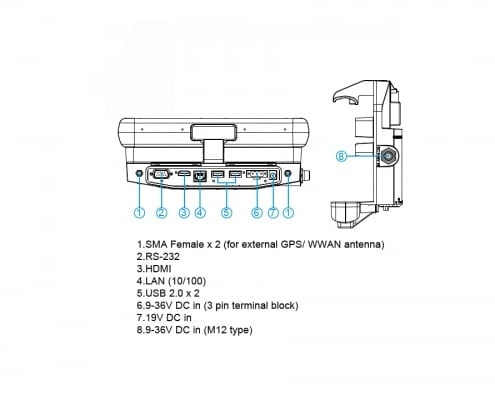 handheld algiz 8x lockable vehicle dock drawing