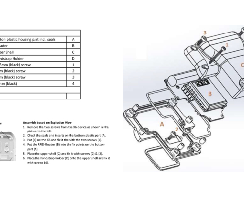 handheld nautiz x6 rfid reader explosion view